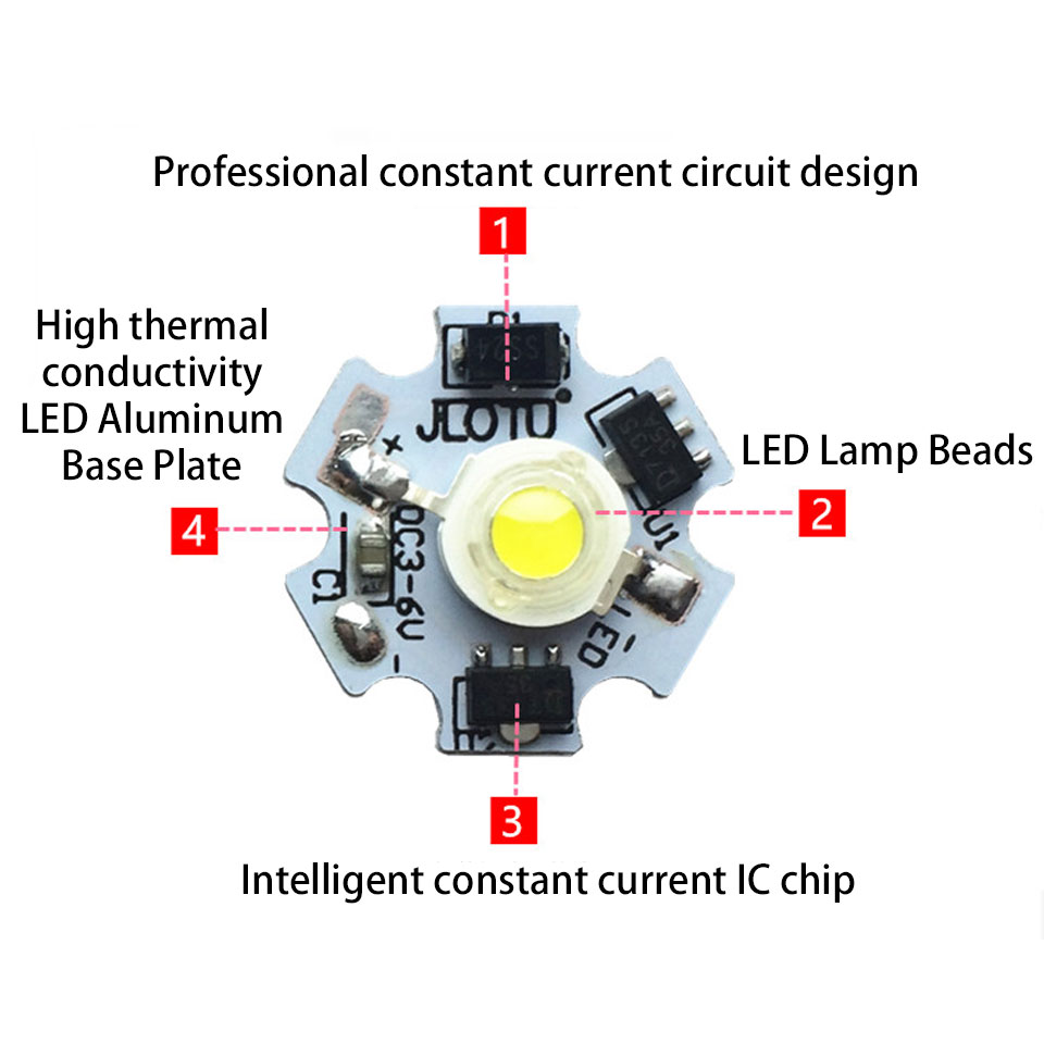 1W 3W Constant Current LED Dri - Yellow Food Snacks reseña y precio